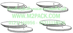طبة موديل TRI-LAM m2pack.com  – LNF  –  217 التى نقدمها نحن شركة المهندس منسي للصناعات الهندسيه و توريد مستلزمات مصانع التغليف الحديث من  خامات التعبئة و التغليف و ماكينات التعبئة والتغليف –  ام تو باك