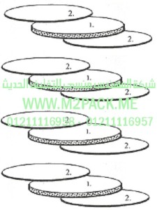 طبة موديلm2pack.com   Tri – Shield – F – 8268 التى نقدمها نحن شركة المهندس منسي للتغليف الحديث و الصناعات الهندسيه –  ام تو باك