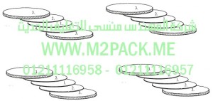  طبة موديل Tri – Sorb– EVA m2pack.com التى نقدمها نحن شركة المهندس المنسي للتغليف الحديث و الصناعات الهندسيه –  ام تو باك