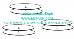 فوم اللحامPS 20  التى نقدمها نحن شركة المهندس منسي للصناعات الهندسيه و توريد جميع مستلزمات التغليف الحديث –  ام تو باك